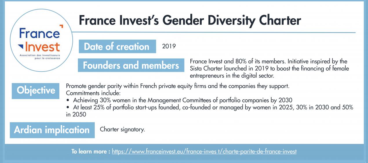 FRANCE-INVEST-EN-2