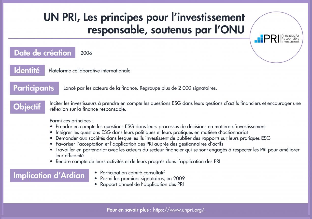 PRI-Acronymes-2